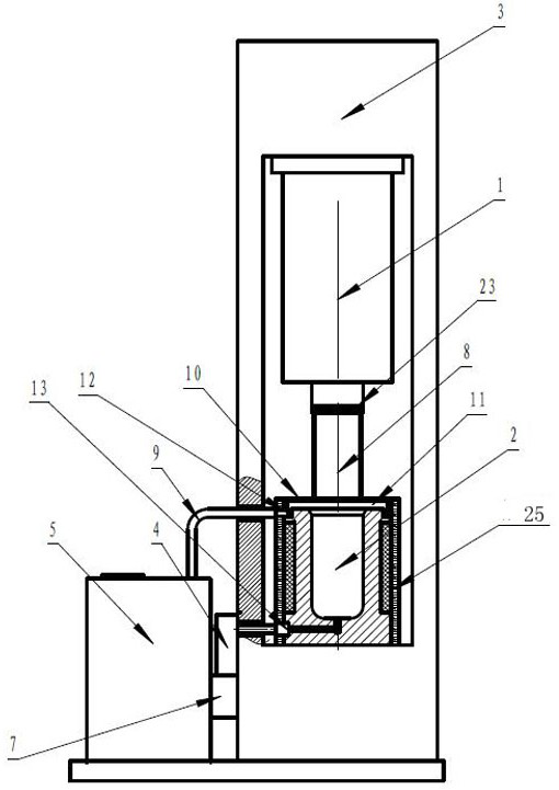 Warm isostatic pressing machine