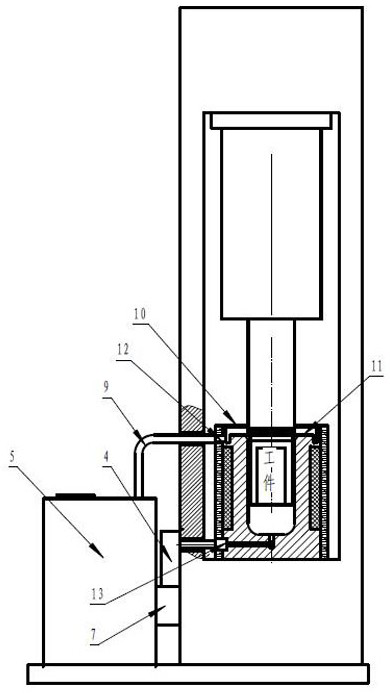 Warm isostatic pressing machine