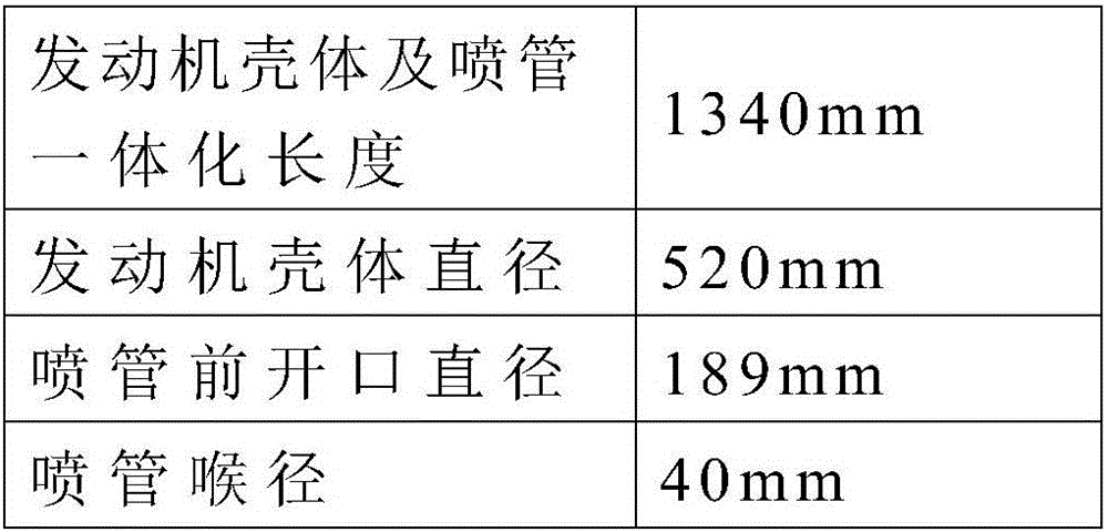 Integral forming method for engine case and spraying pipe