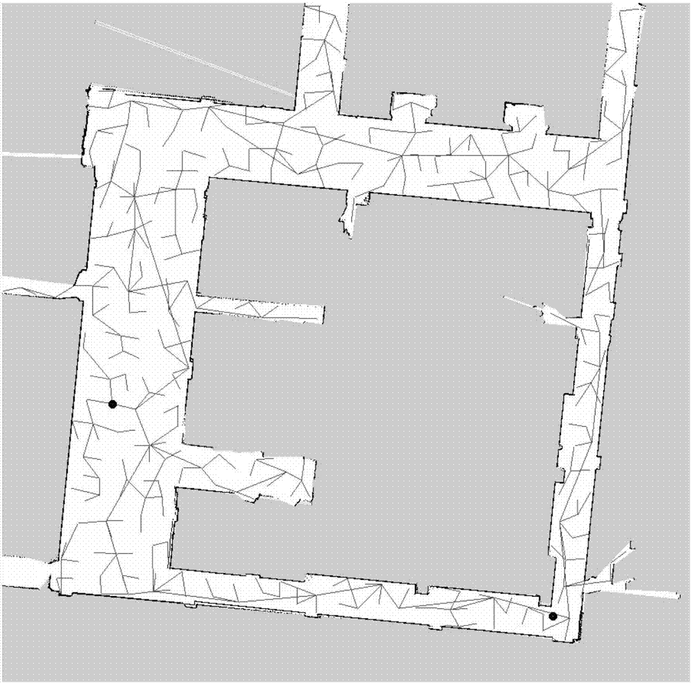 RRT algorithm based path planning method