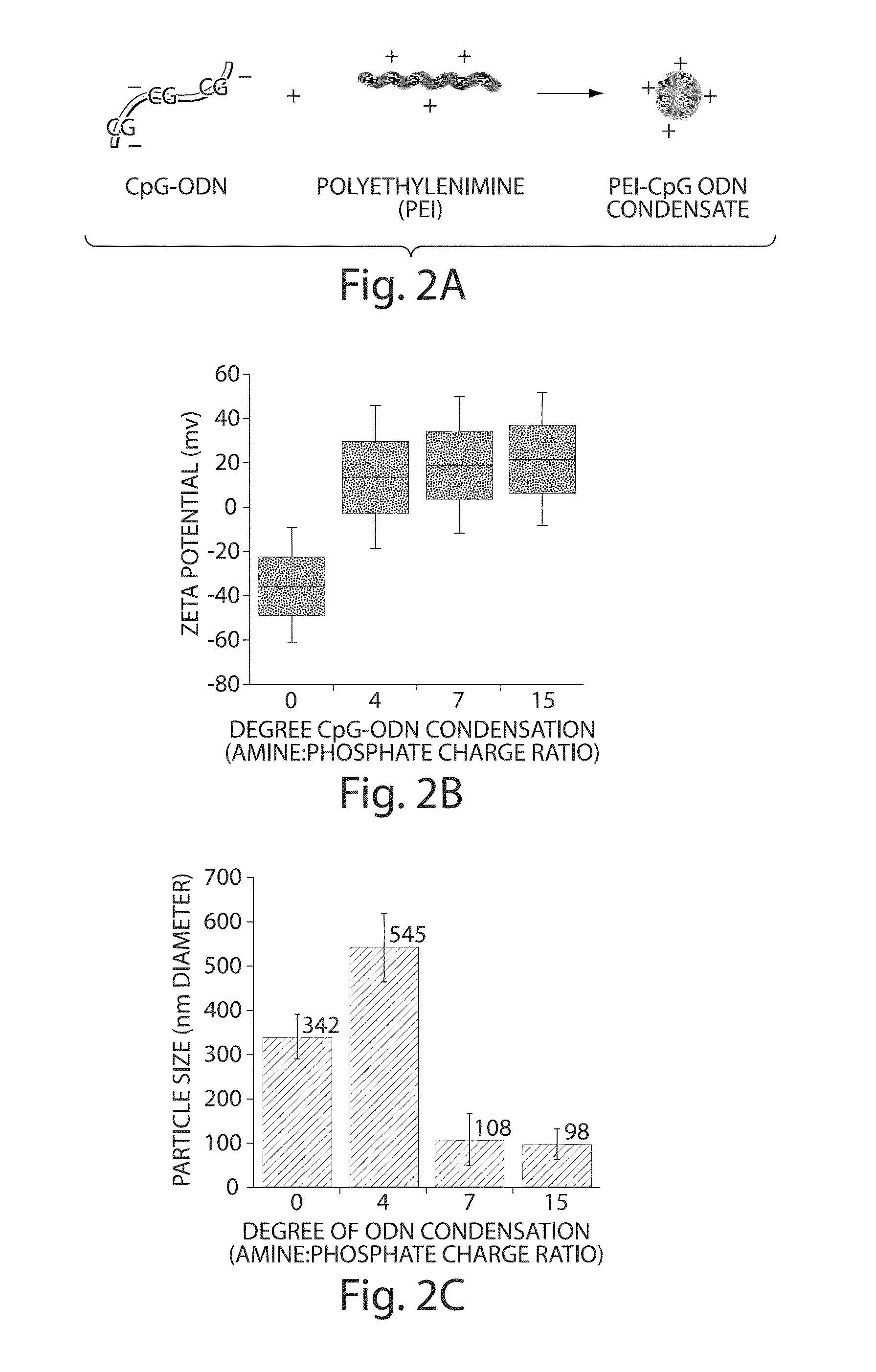 Continuous Cell Programming Devices