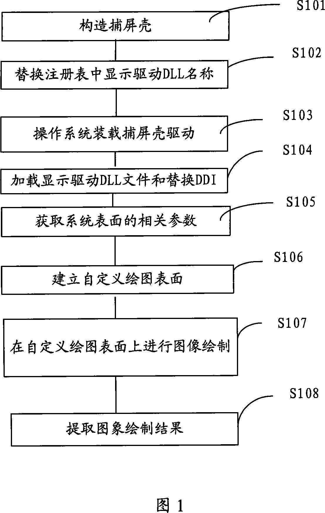 Image processing method