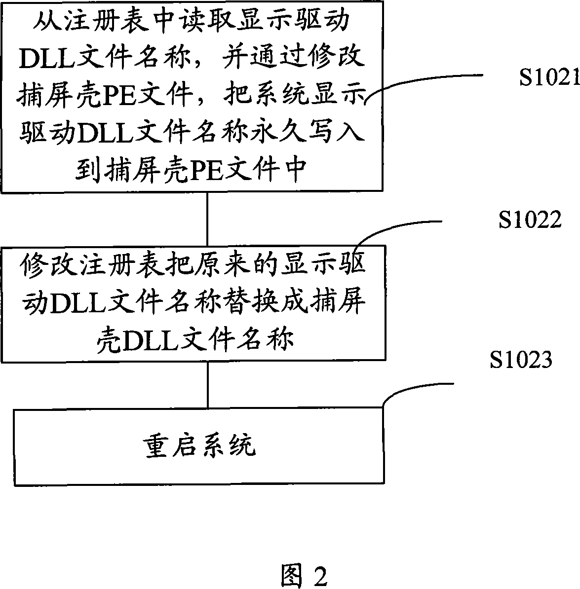 Image processing method