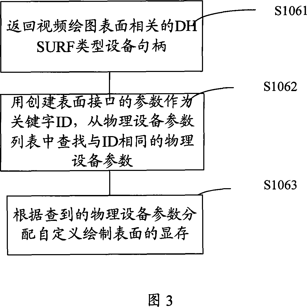 Image processing method