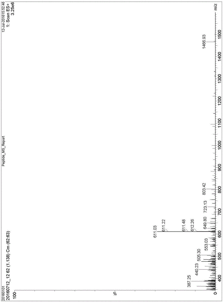 Accurate qualitative and quantitative detection method for oil adjuvant vaccine