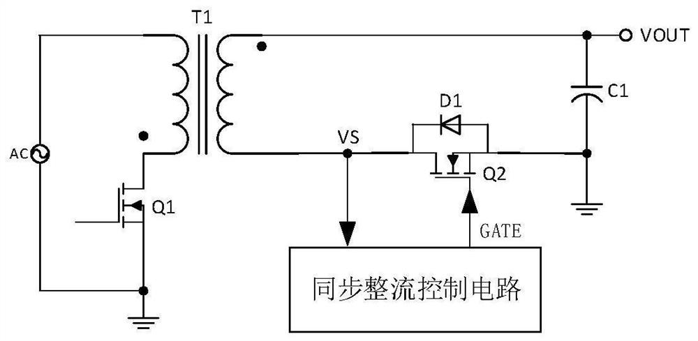 Switching power supply and synchronous rectification control circuit thereof