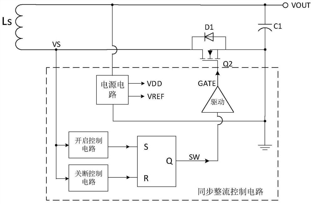 Switching power supply and synchronous rectification control circuit thereof