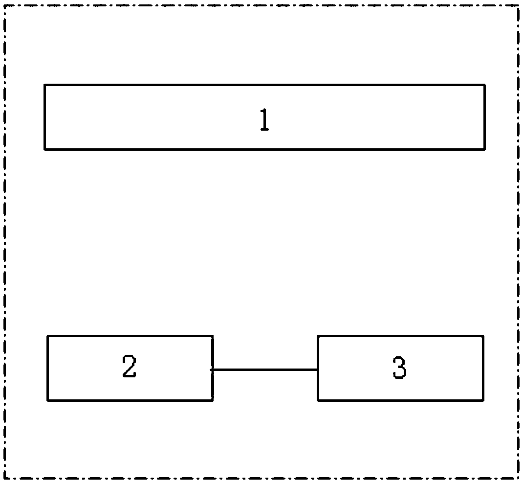 Multifunctional stage equipment control system