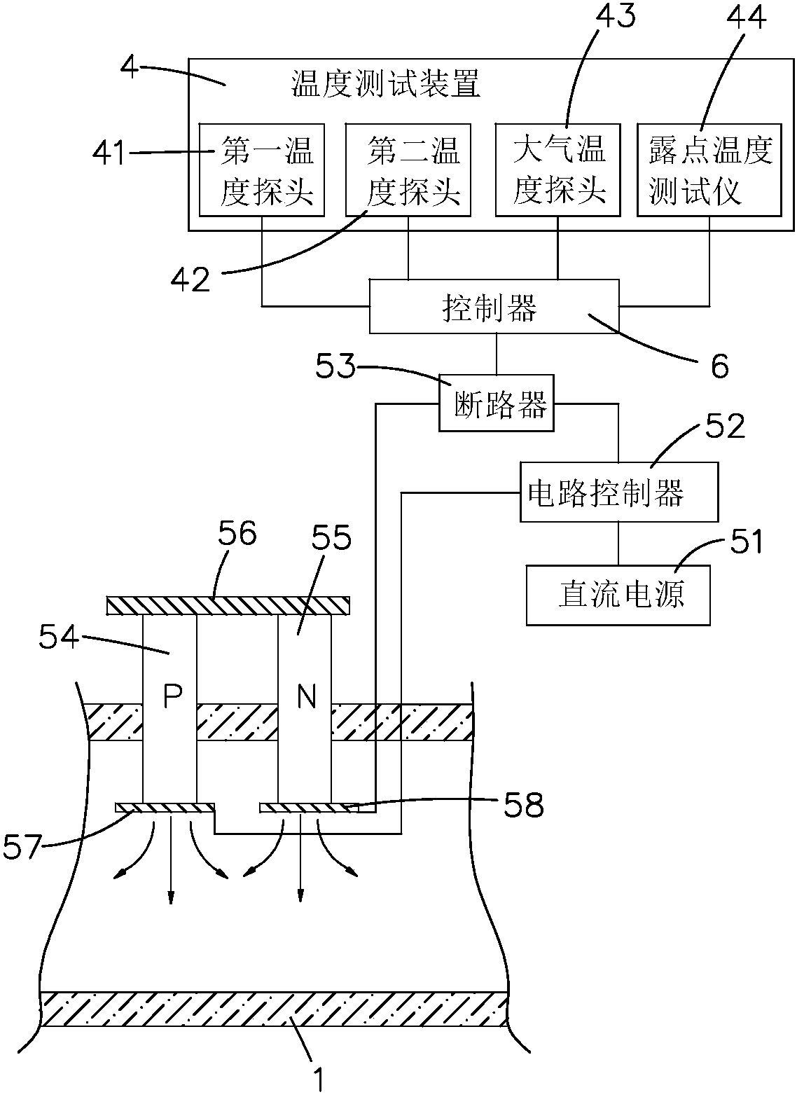 A control system and control method for photo files out of warehouse