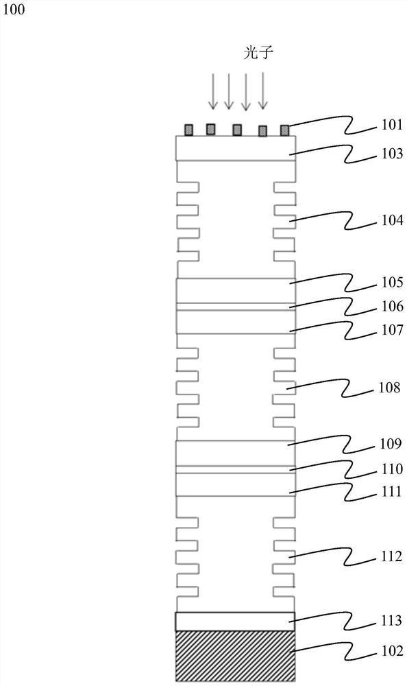 Double-spectrum film type multi-junction photovoltaic device structure