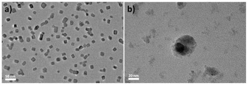 CsPbX3@TiO2 nanomaterial as well as preparation method and application thereof