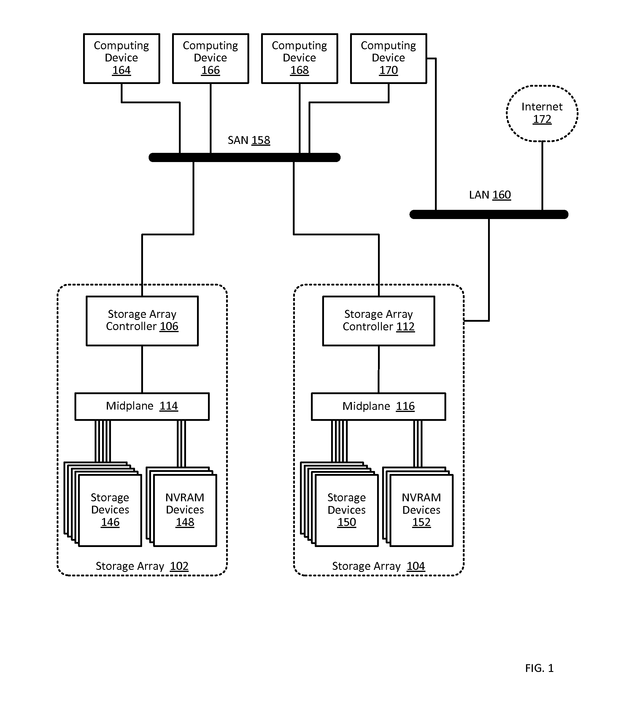 Buffering data to be written to an array of non-volatile storage devices