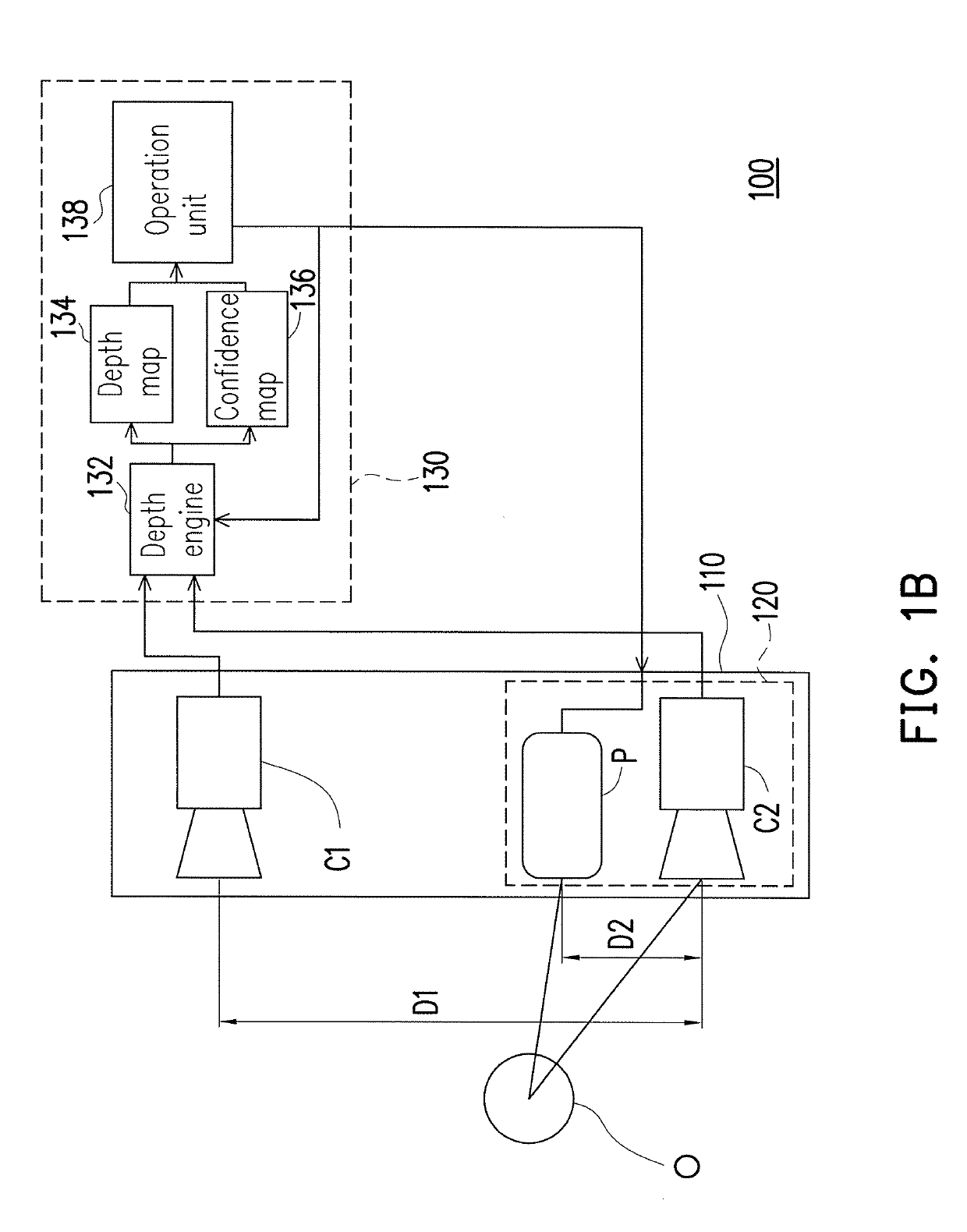 Depth imaging device and driving method thereof