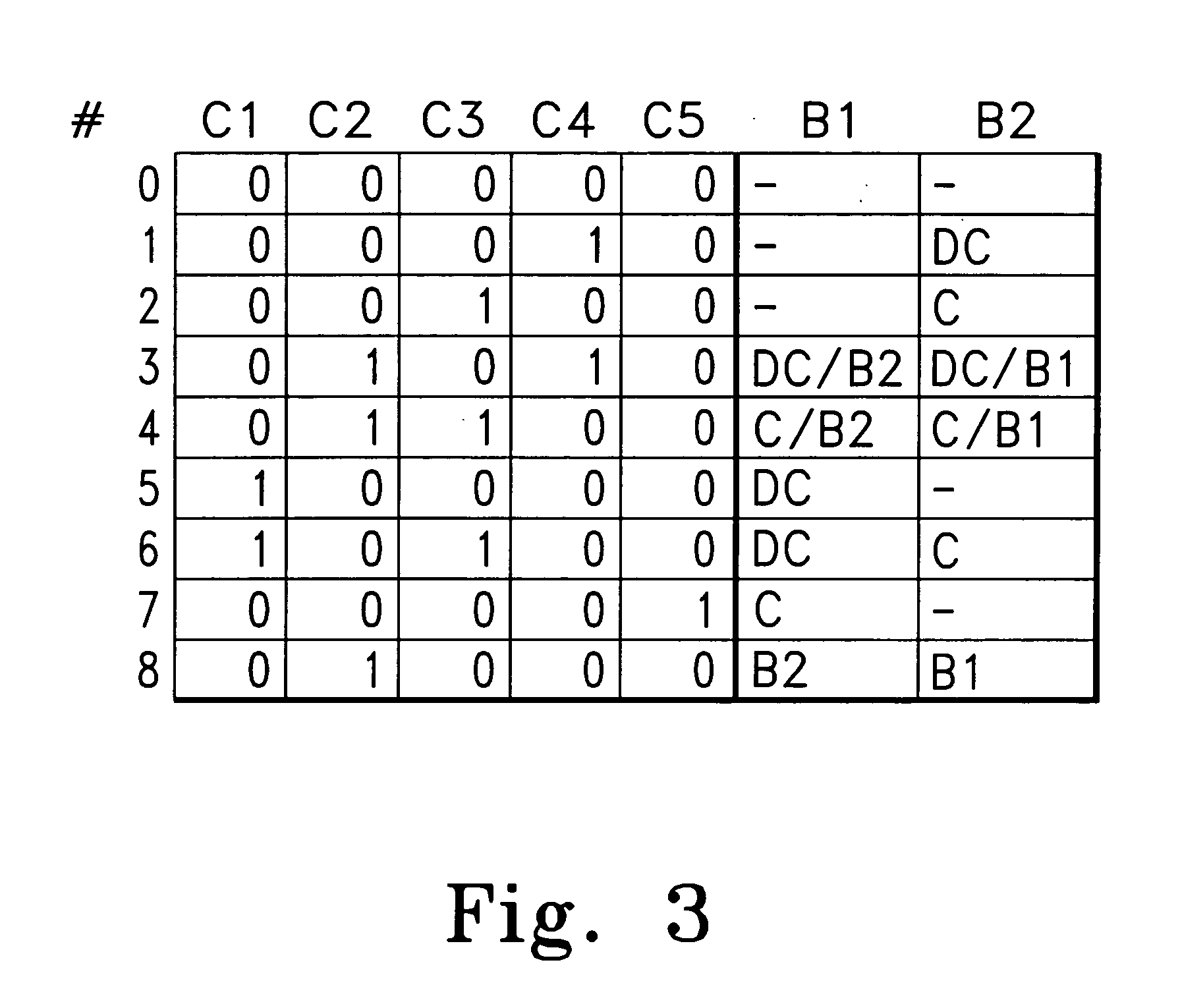 System and method for coding information on a biosensor test strip