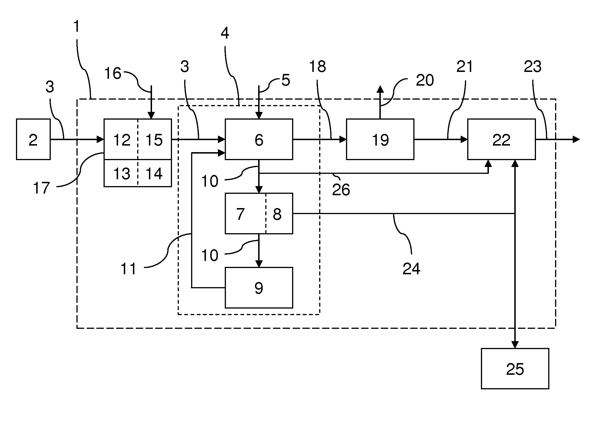 Method and device for generating electricity and gypsum from waste gases containing hydrogen sulfide