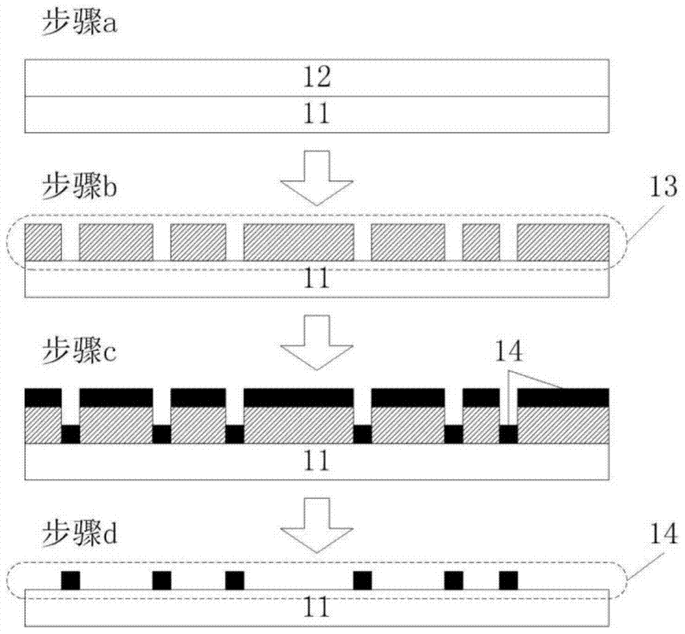 A kind of manufacturing method of electromagnetic shielding optical window