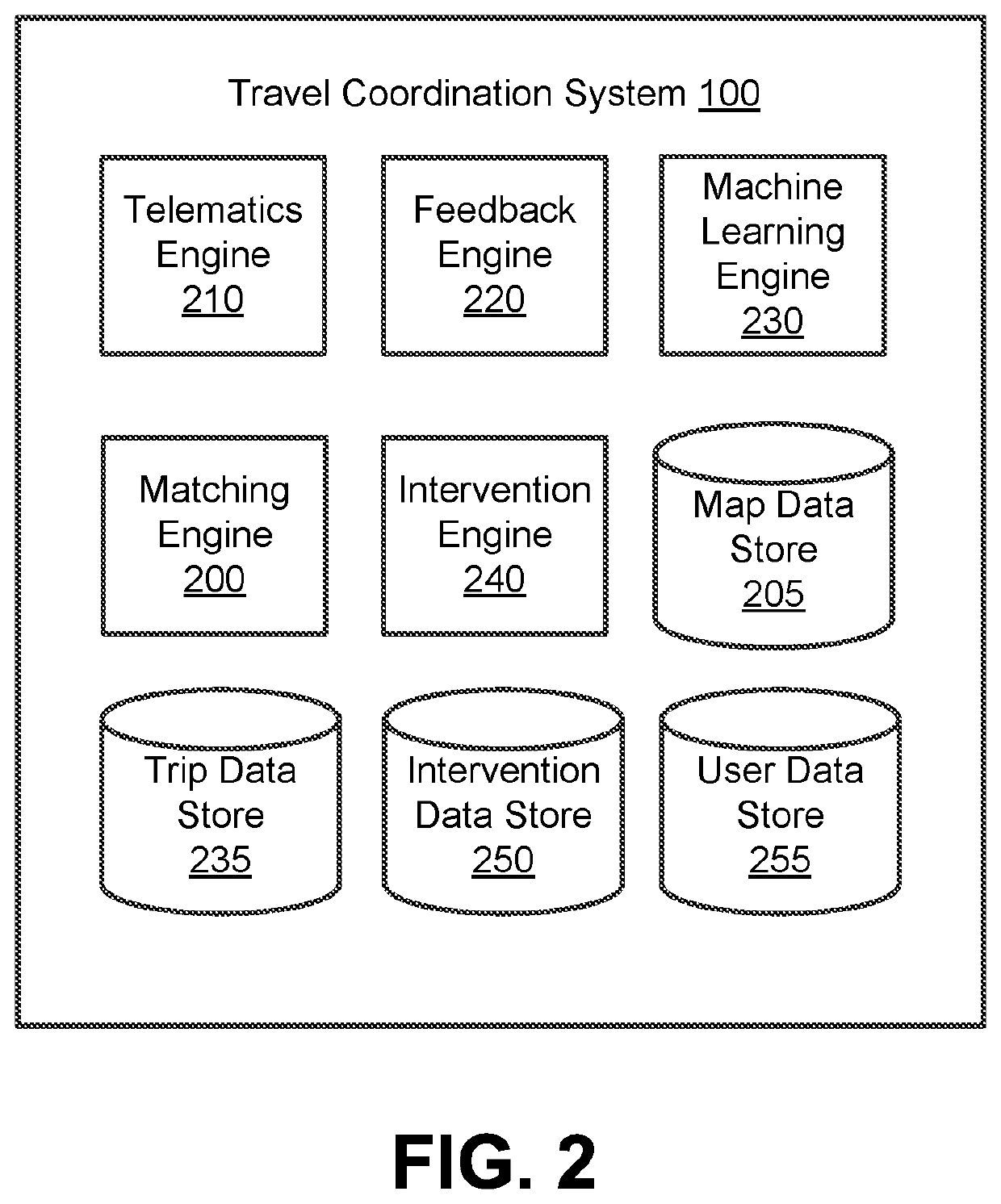 Implementing and Optimizing Safety Interventions