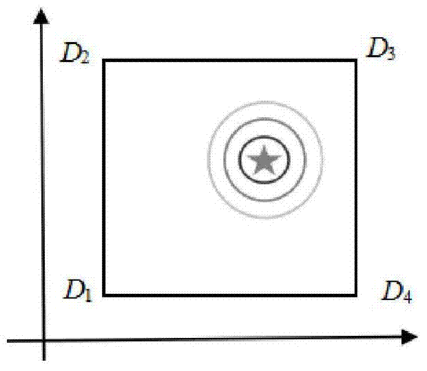 Boundary modeling method of polygonal farmland operation area