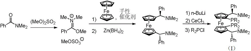 Method for synthesizing C2-symmetrical chiral ferrocenyl phosphine compound