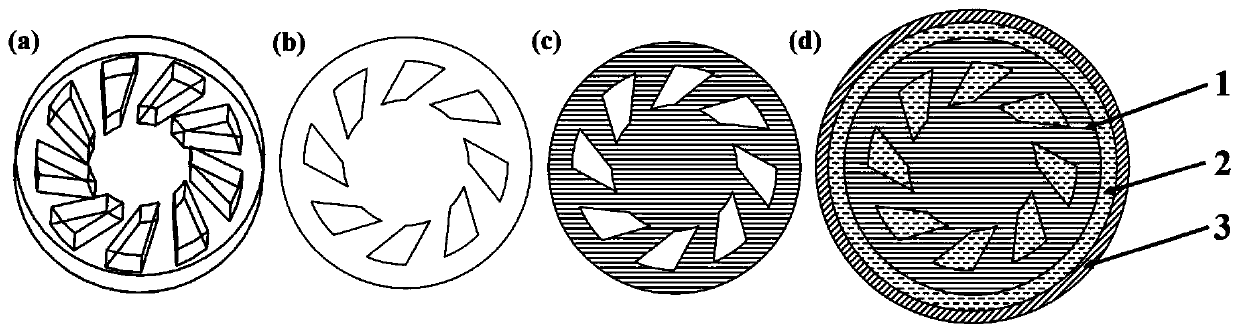 A hot isostatic pressing method based on additive manufacturing