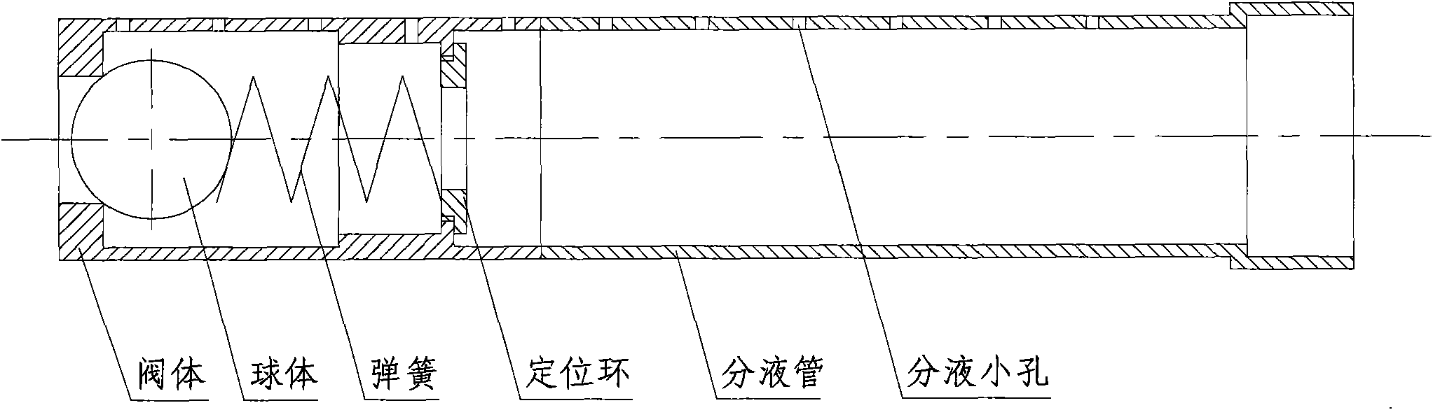 Novel plate type heat exchanger liquid divider