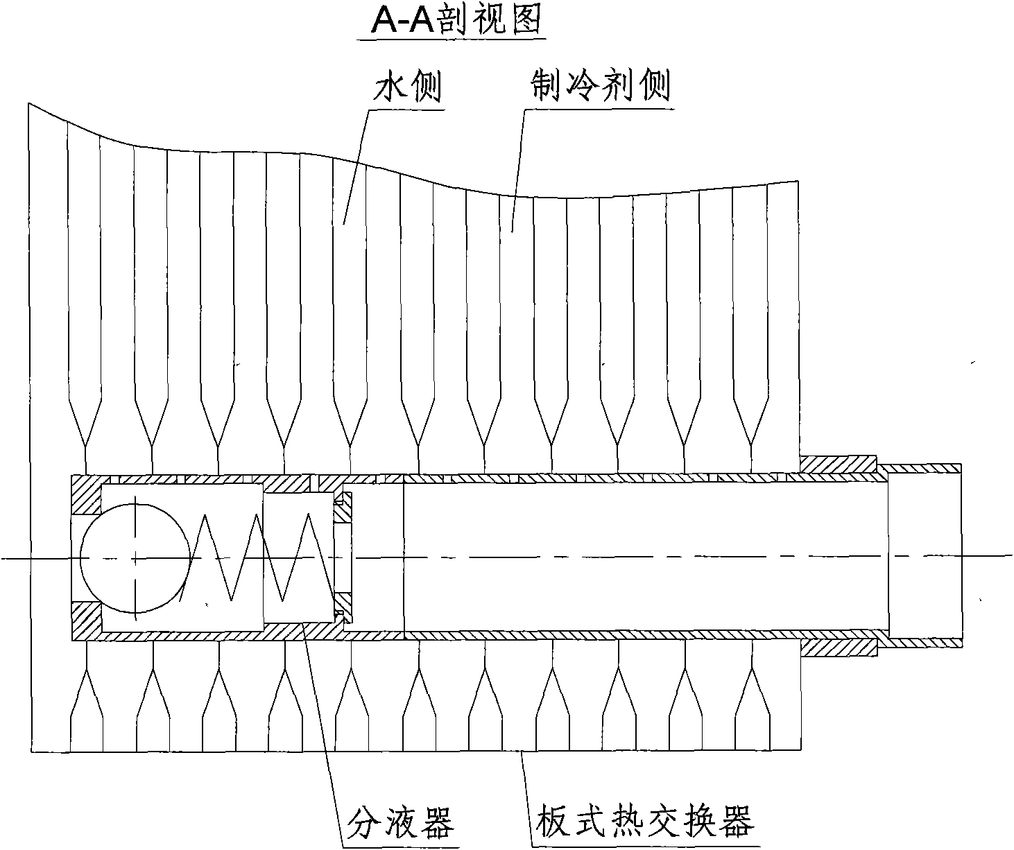 Novel plate type heat exchanger liquid divider