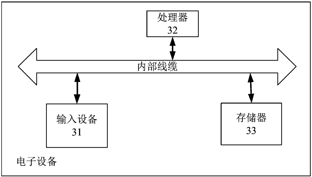 Quality control method and device of continuously recorded data