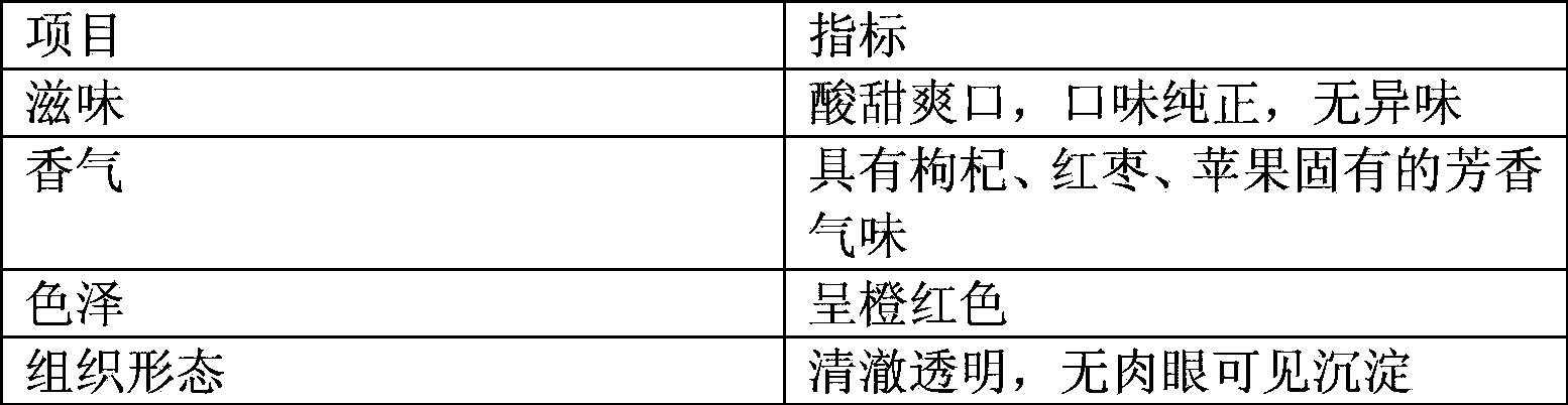 Medlar composite beverage and preparation method thereof