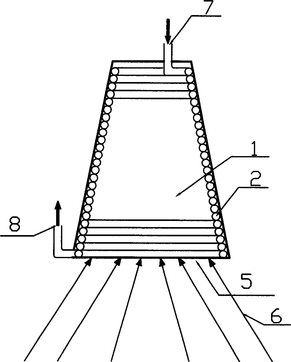 Binary medium solar high temperature heat absorption/storage device