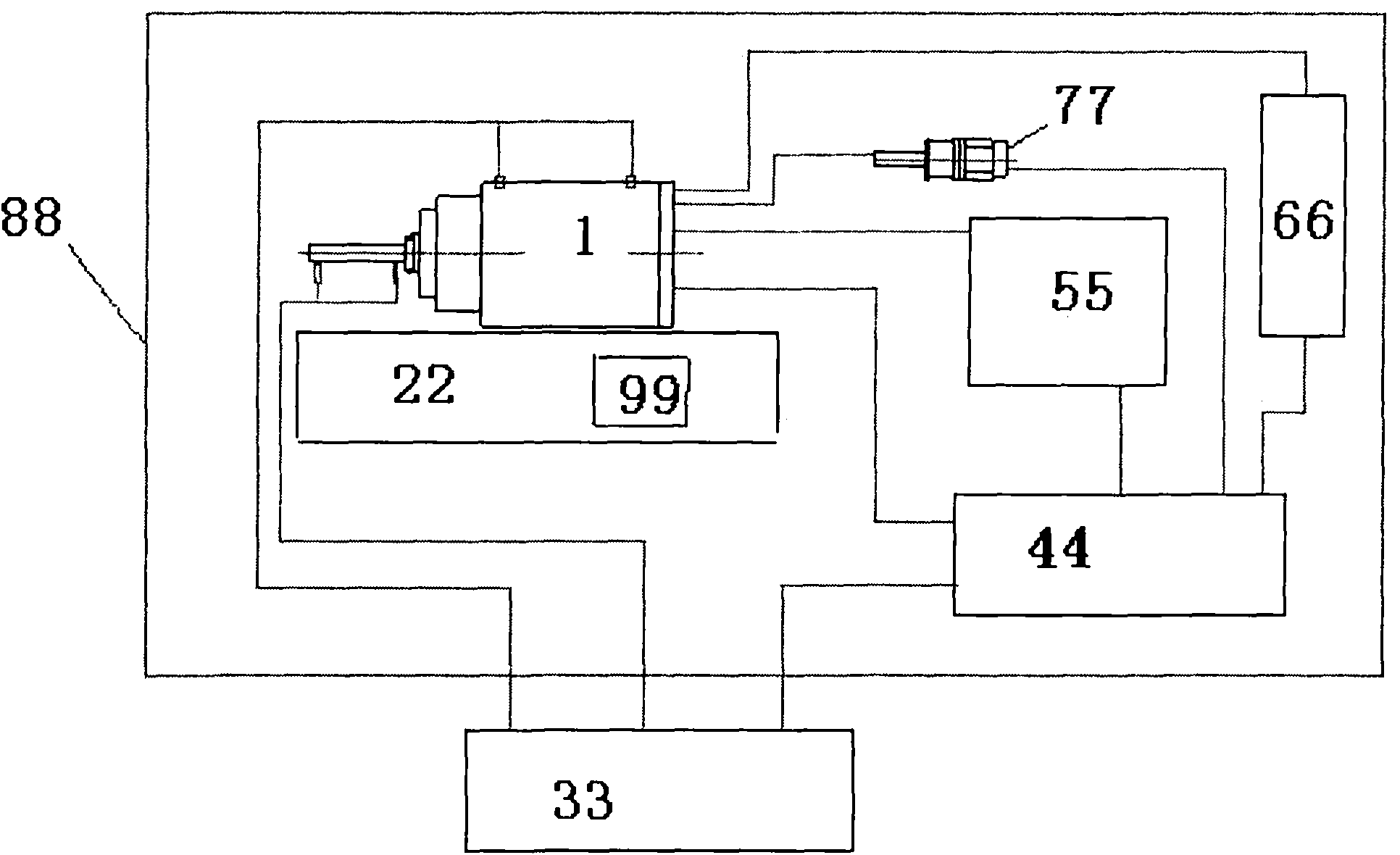 Platform for testing performance of main shaft of machine tool