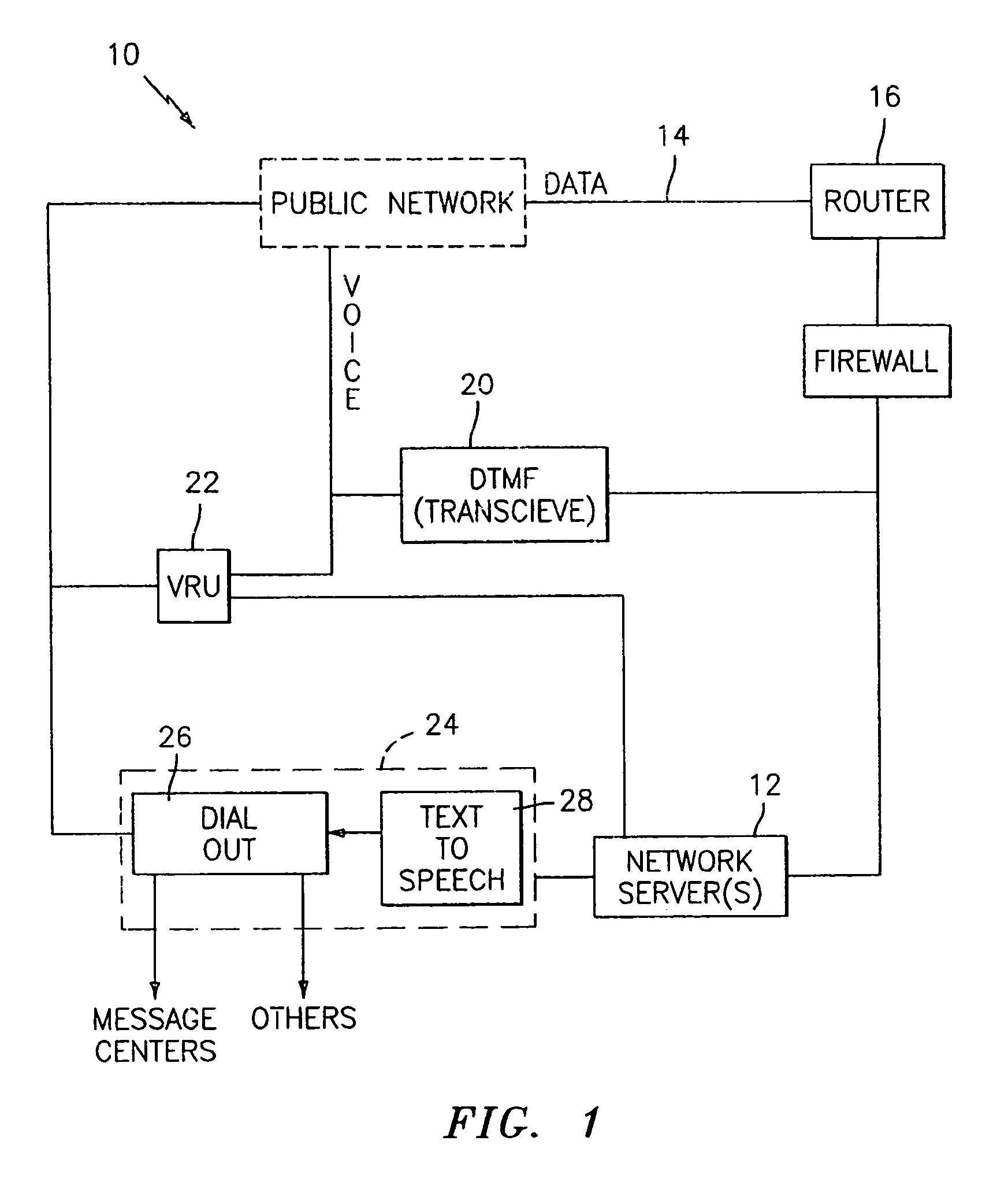 System and a method for carrying out personal and business transactions