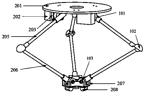 Single-leg hopping robot based on parallel mechanism