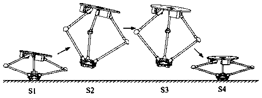 Single-leg hopping robot based on parallel mechanism