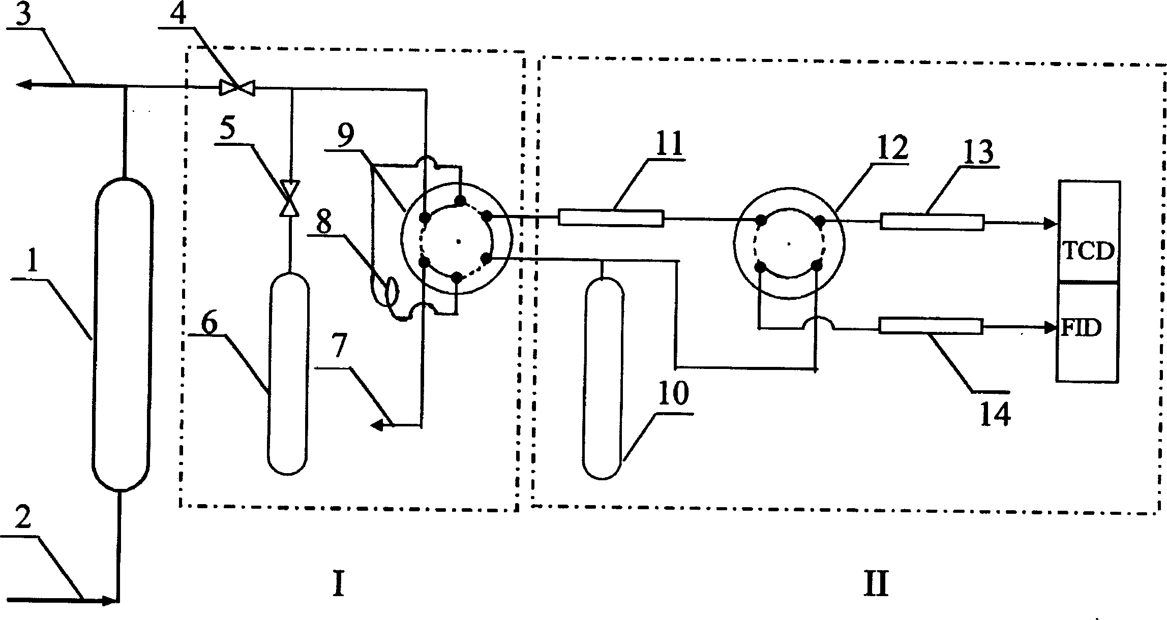 In-situ analysis method of propylene ammoxidizing product