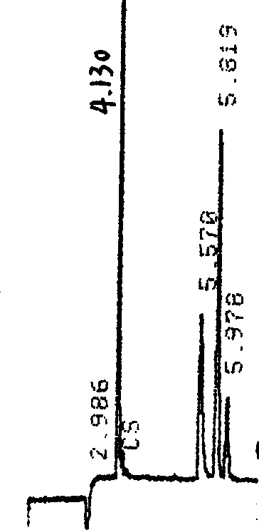 In-situ analysis method of propylene ammoxidizing product