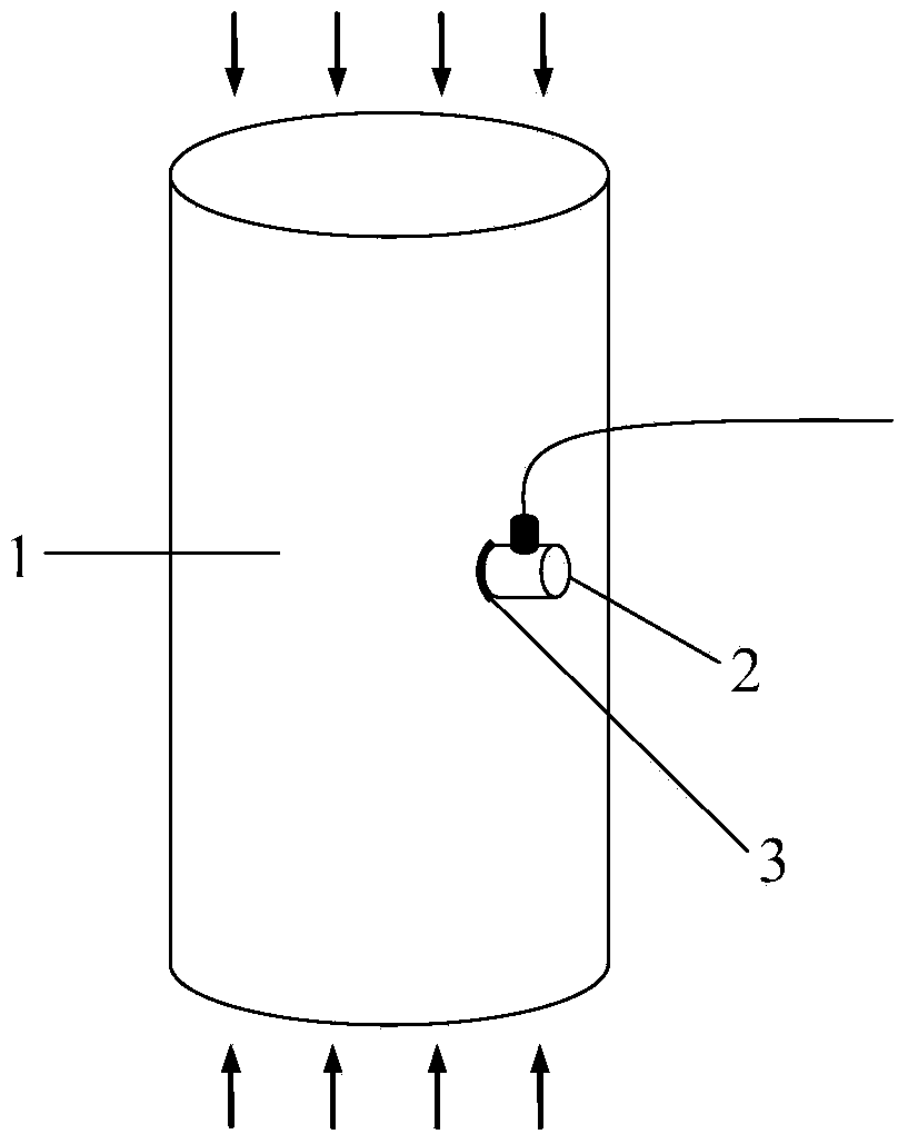 Method for objectively determining crack initiation strength of rock on basis of accumulated sound emission impact times