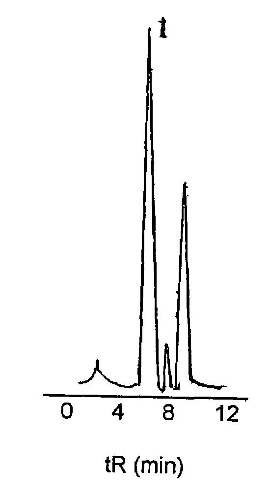 Composition of natural herb extract for treating cardiovascular disease and its method of preparation thereof