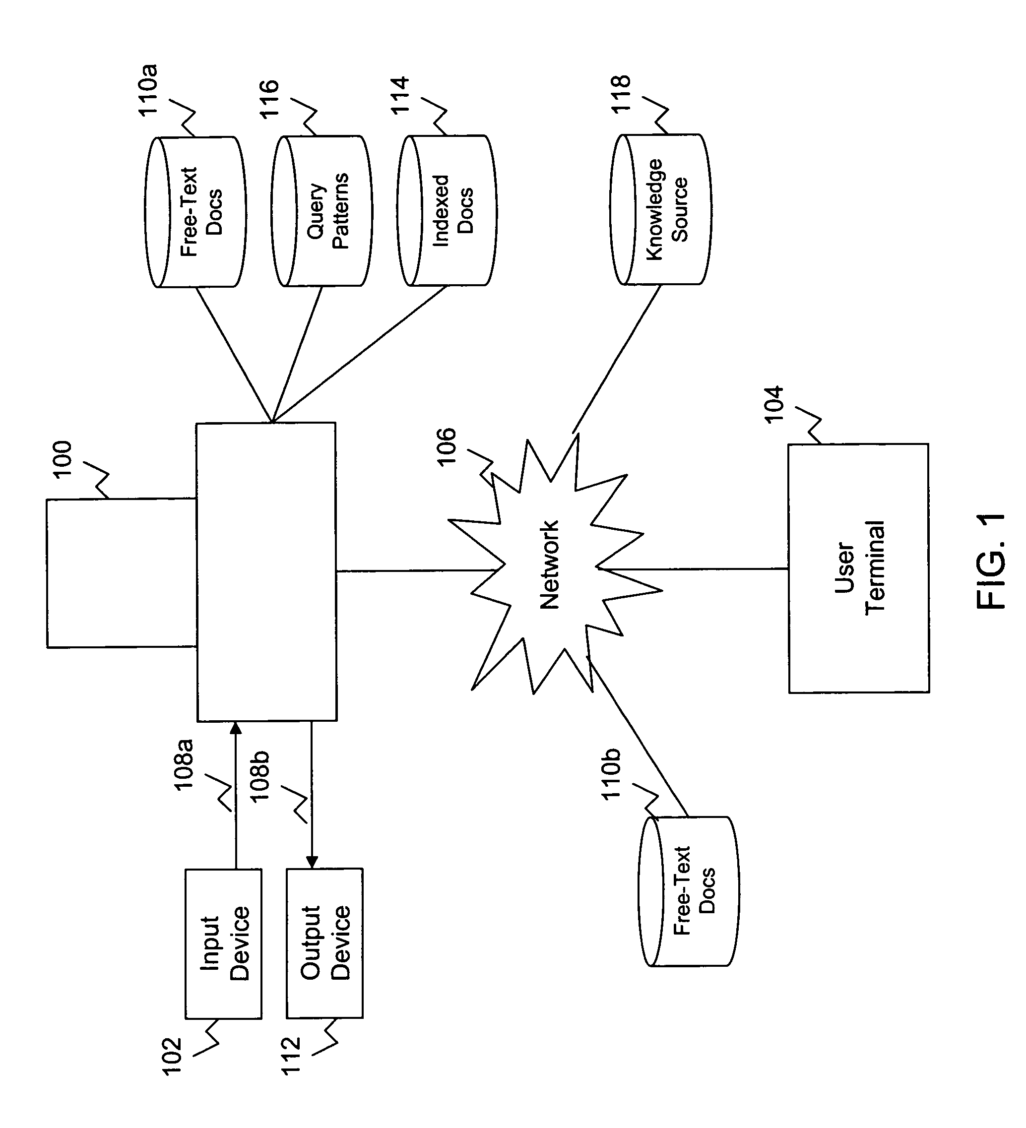 System and method for retrieving scenario-specific documents