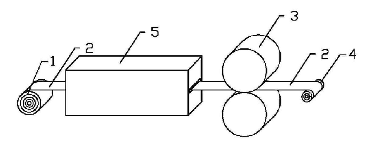 Continuous rolling process for lithium-ion battery electrode and device thereof