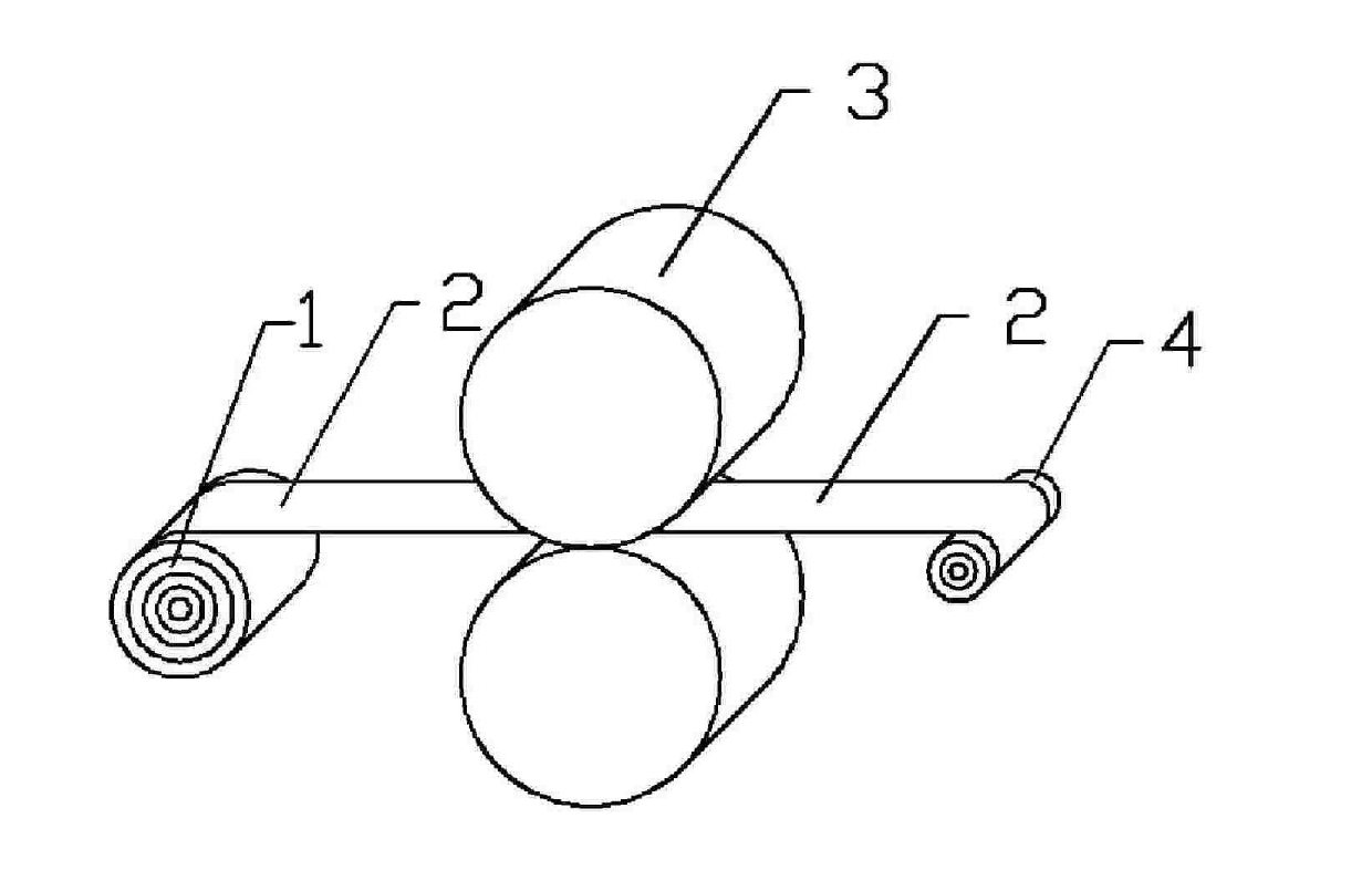 Continuous rolling process for lithium-ion battery electrode and device thereof