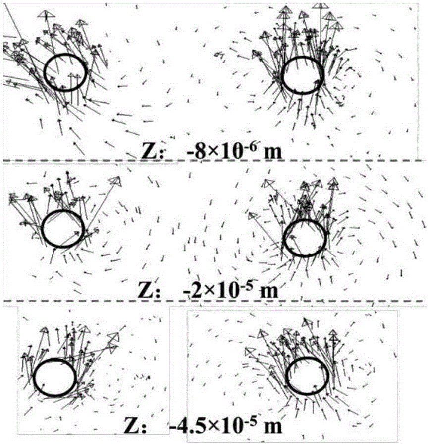 Method for simulating heat and mass transfer of reinforcement phase and melt interface in laser 3D printing composite material molten pool