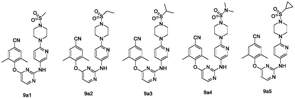 Diaryl pyrimidine HIV-1 reverse transcriptase inhibitor containing six-membered non-aromatic ring as well as preparation method and application of diaryl pyrimidine HIV-1 reverse transcriptase inhibitor