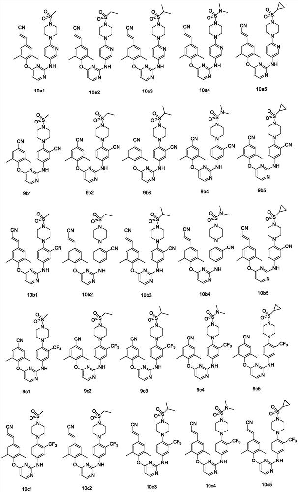 Diaryl pyrimidine HIV-1 reverse transcriptase inhibitor containing six-membered non-aromatic ring as well as preparation method and application of diaryl pyrimidine HIV-1 reverse transcriptase inhibitor