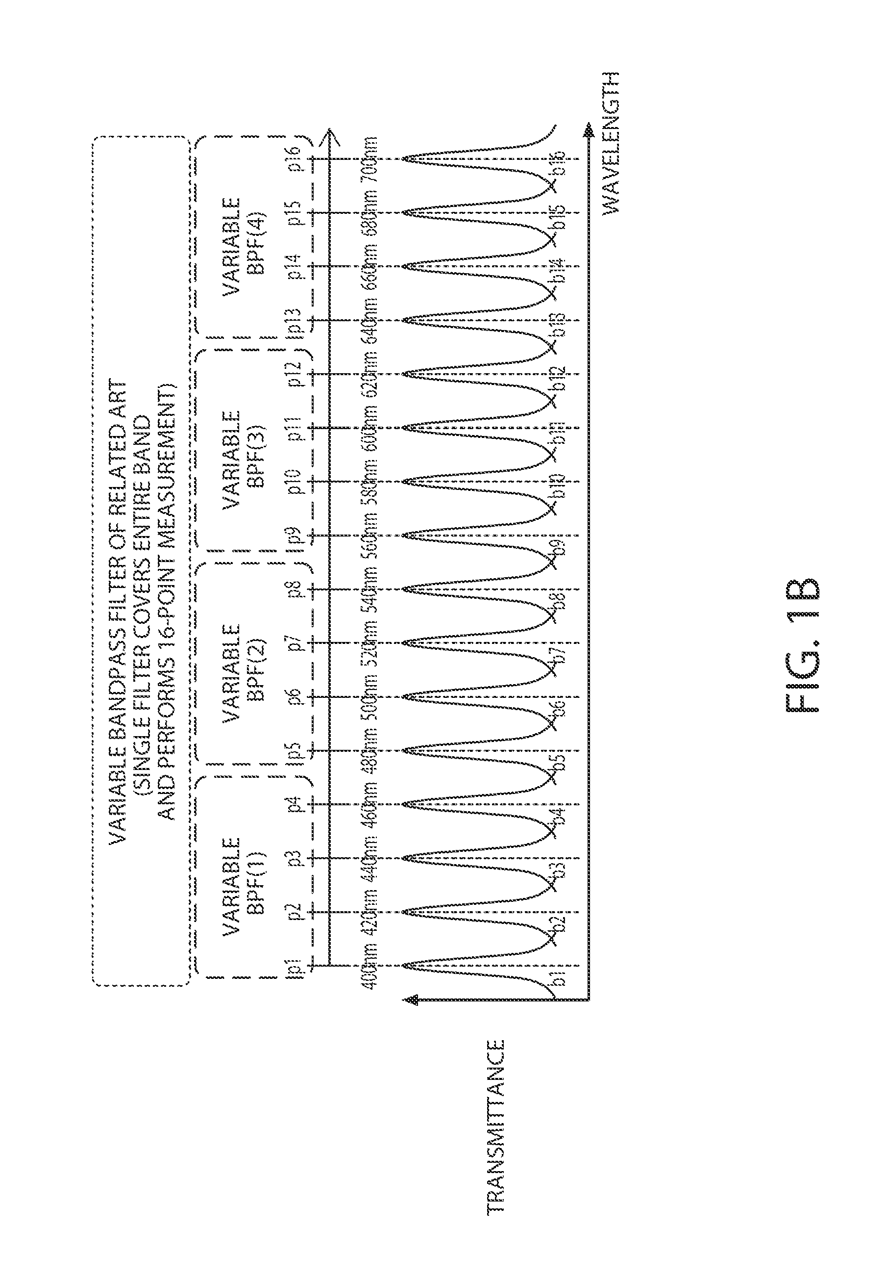 Optical filter, optical filter module, spectrometric measurement apparatus, and optical apparatus