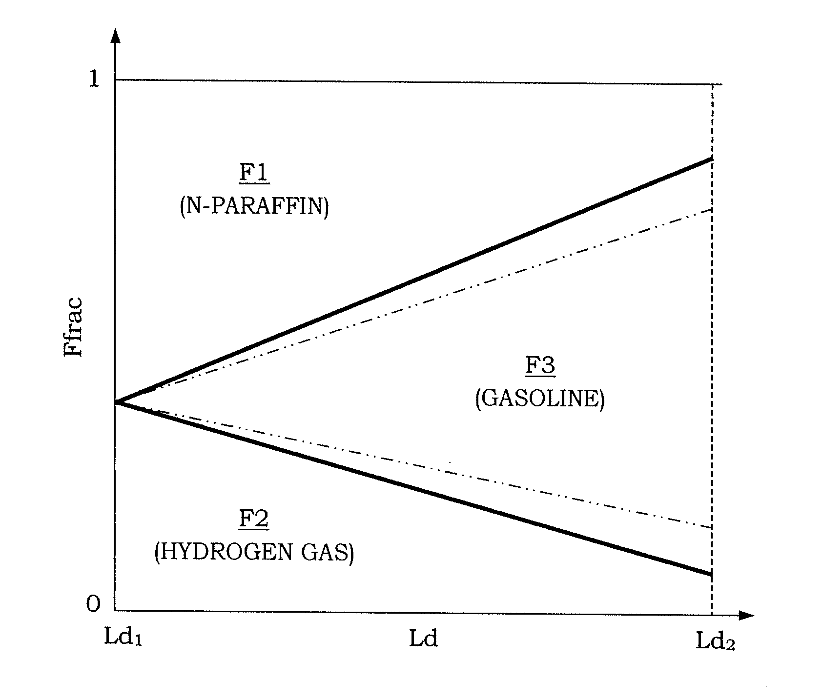 Internal combustion engine