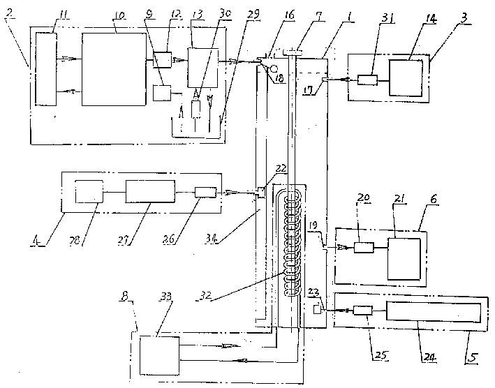 Microalgae breeding equipment