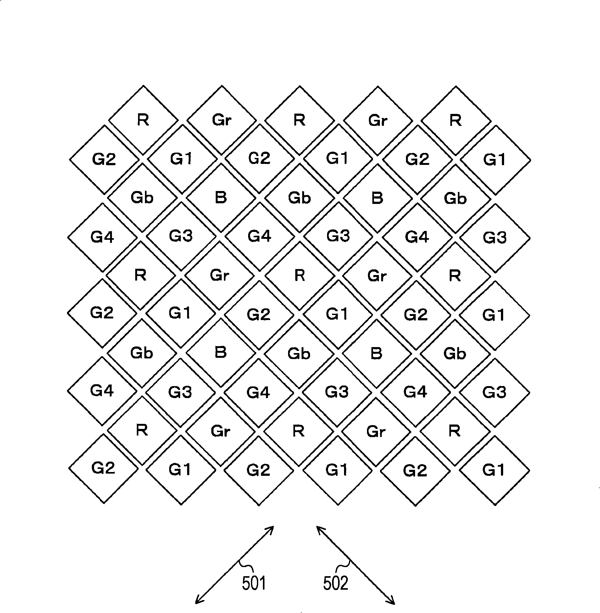 Image forming apparatus, flaw pixel correction apparatus, processing method program of the device