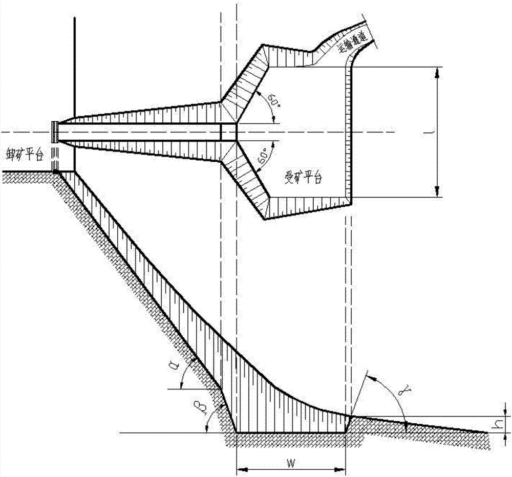 Chute for storing ore in opencast quarry and mining method of opencast quarry