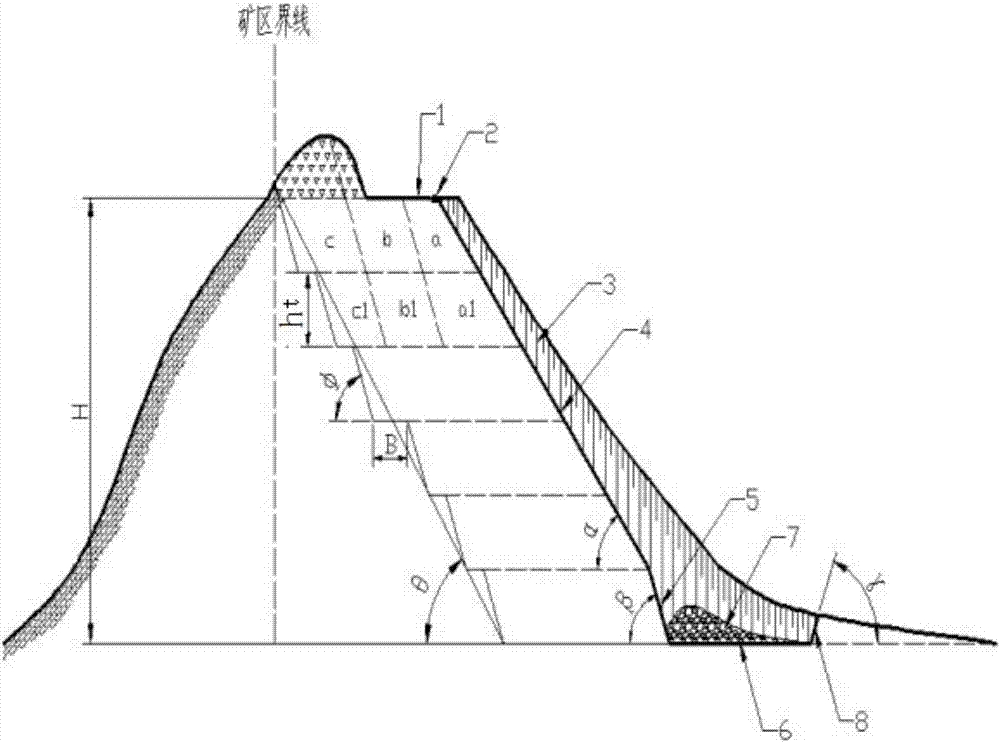 Chute for storing ore in opencast quarry and mining method of opencast quarry