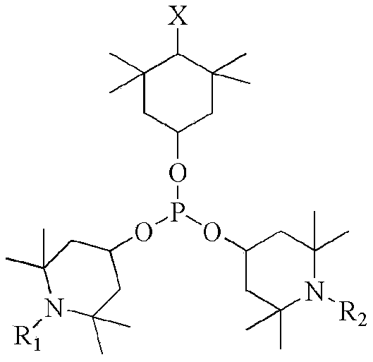 Sterically hindered amine light stabilizer with antibacterial function and preparation method thereof